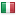 theimagefile.com server is located in Italy